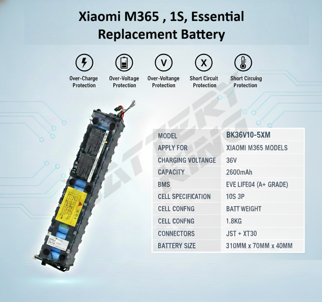 Replacement Battery Xiaomi Details