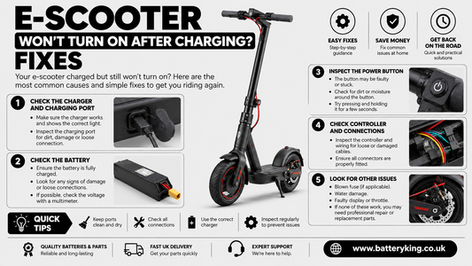 E-Scooter Won't Turn On After Charging: Battery or Fuse?