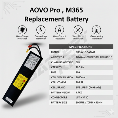 Aovo escooter Battery replacement