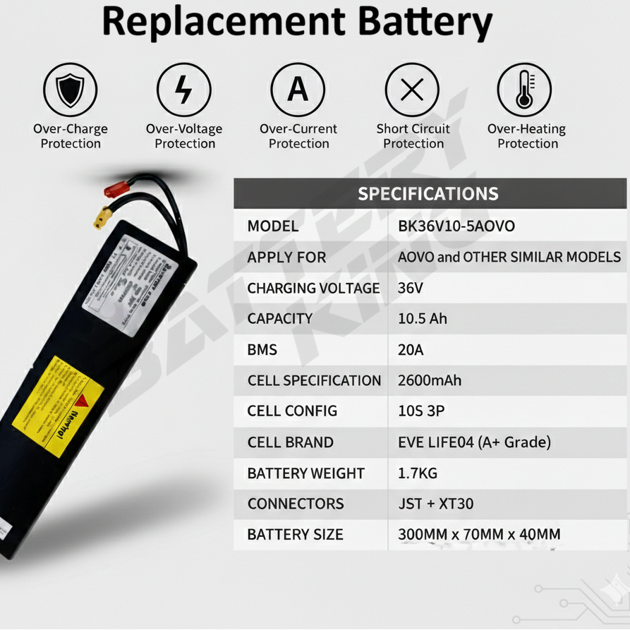 Aovo Pro AP07 Replacement Battery 36V