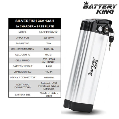 SilverFish E-bike Battery Specs table
