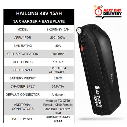Hailong 48V Battery