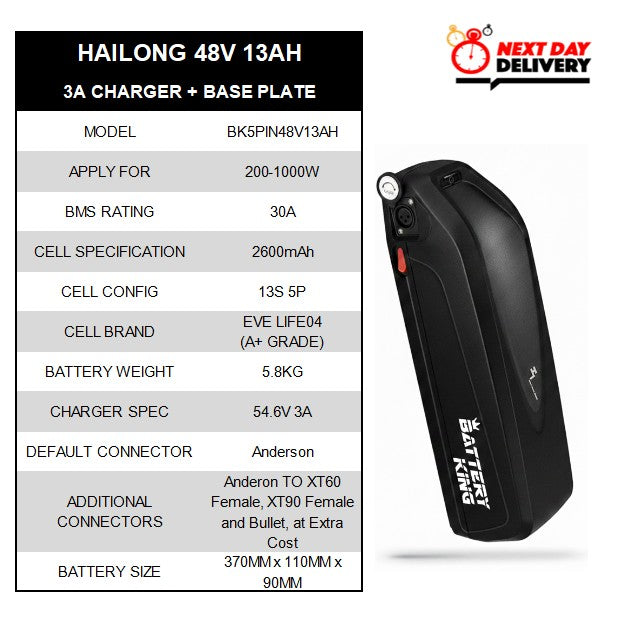 Hailong 48V ebike Battery
