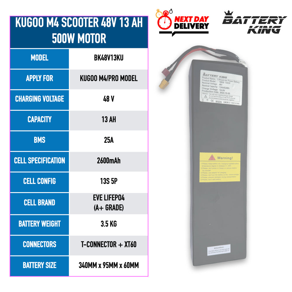 48V 13Ah Battery for Kugoo M4 & PRO E-Scooter with BMS