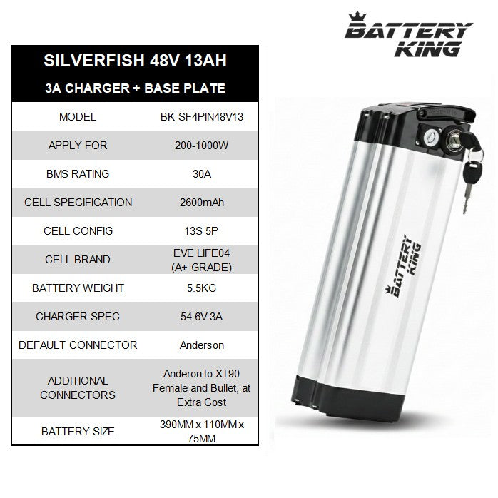 SilverFish E-bike Battery Specs table