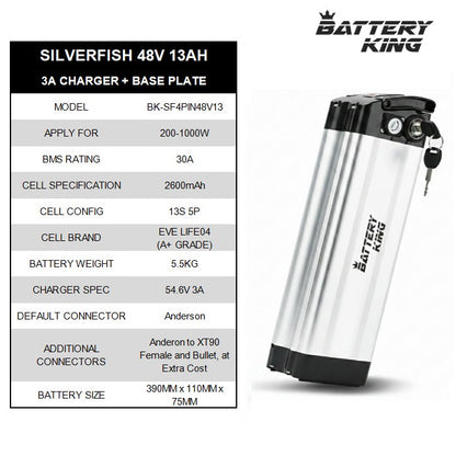 SilverFish E-bike Battery Specs table