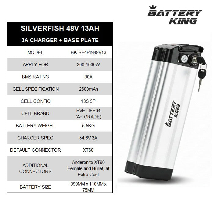 SilverFish E-bike Battery Specs table