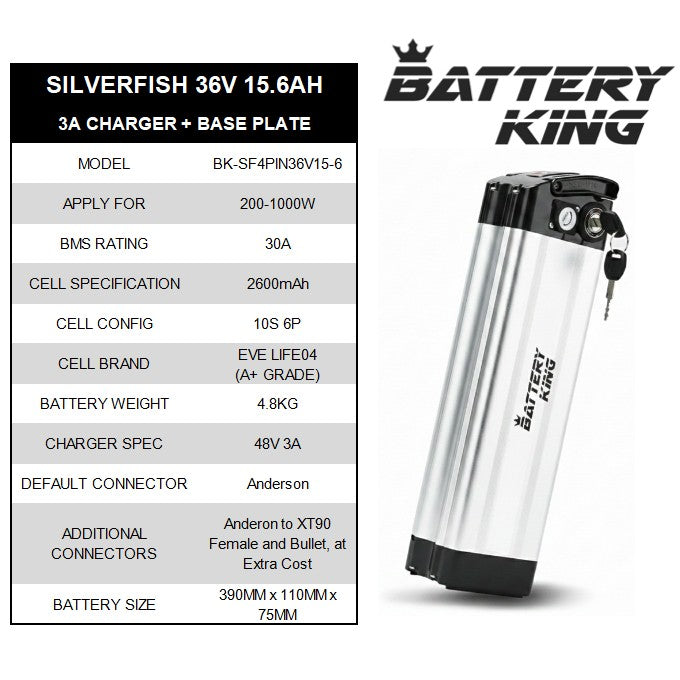 SilverFish E-bike Battery Specs table