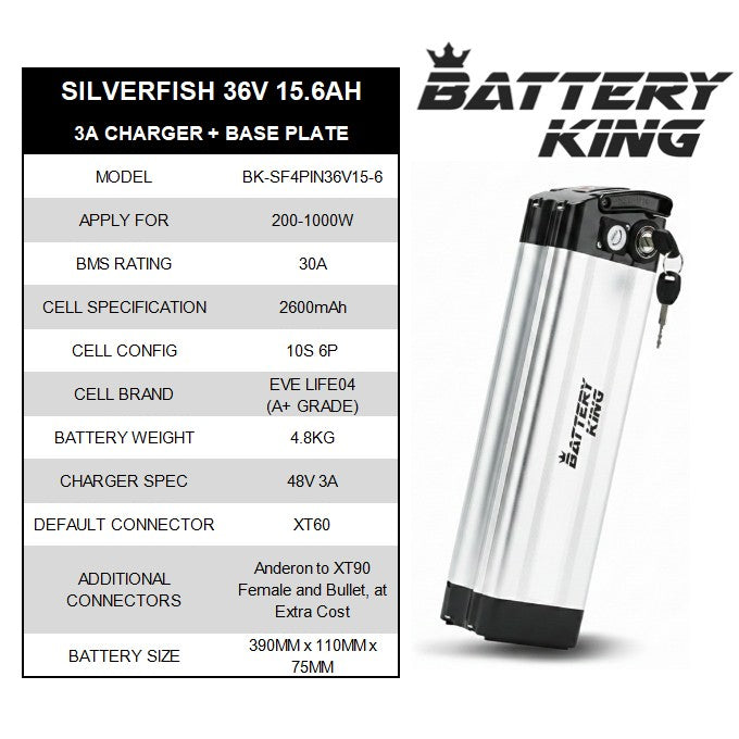 SilverFish E-bike Battery Specs table