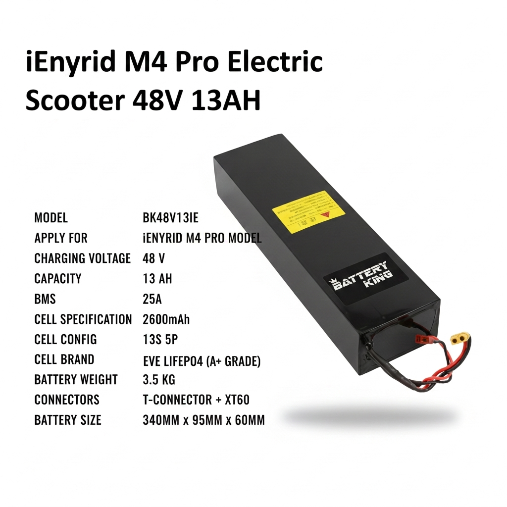 ienyridM4proBatterydetails
