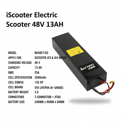 iscooterbatterydetails13ah